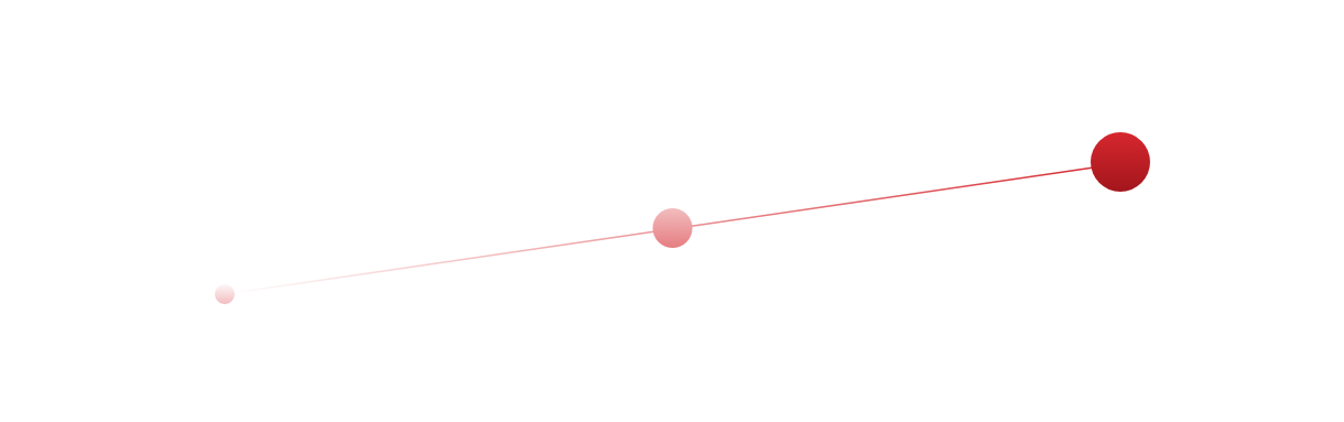그래프